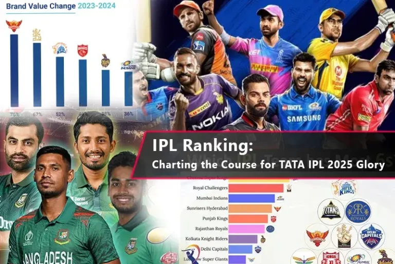 IPL 2025 Ranking | Top Teams and Predictions